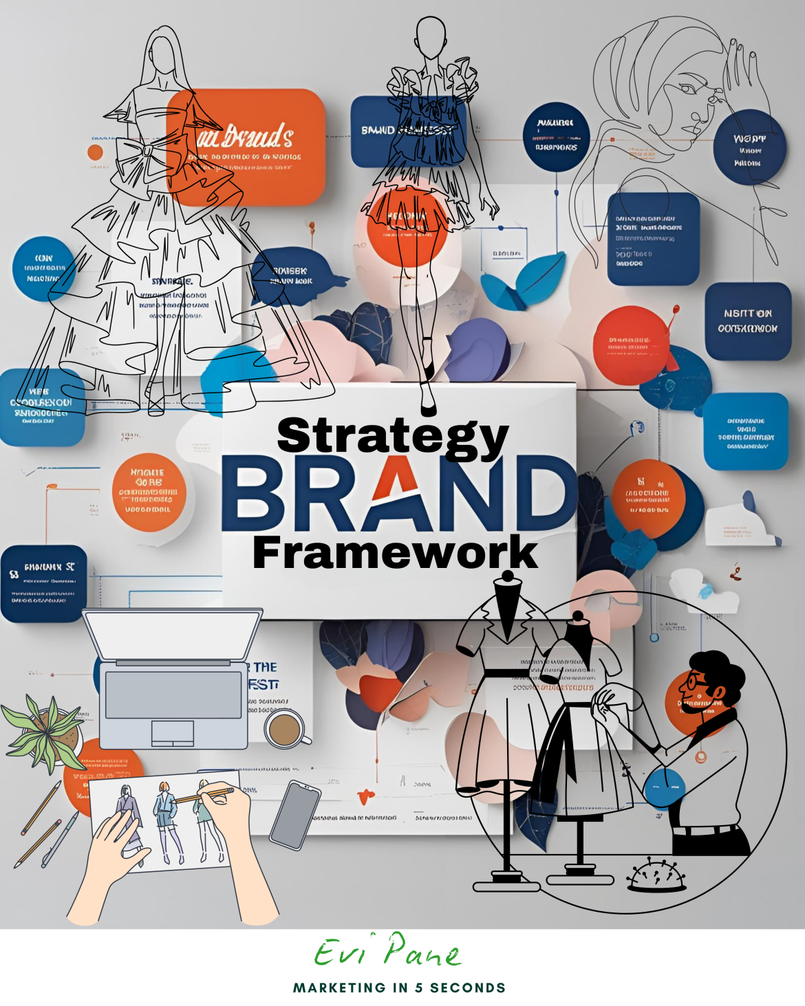 What Makes People Fall in Love with a Brand?- BRAND STRATEGY  FRAMEWORK